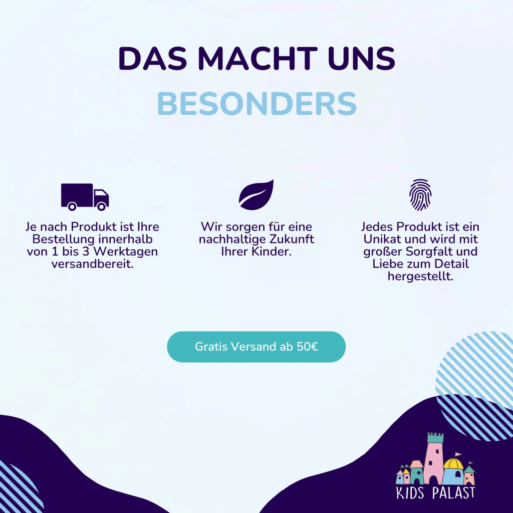 Kinderzimmer-Poster-Set - KidsPalast