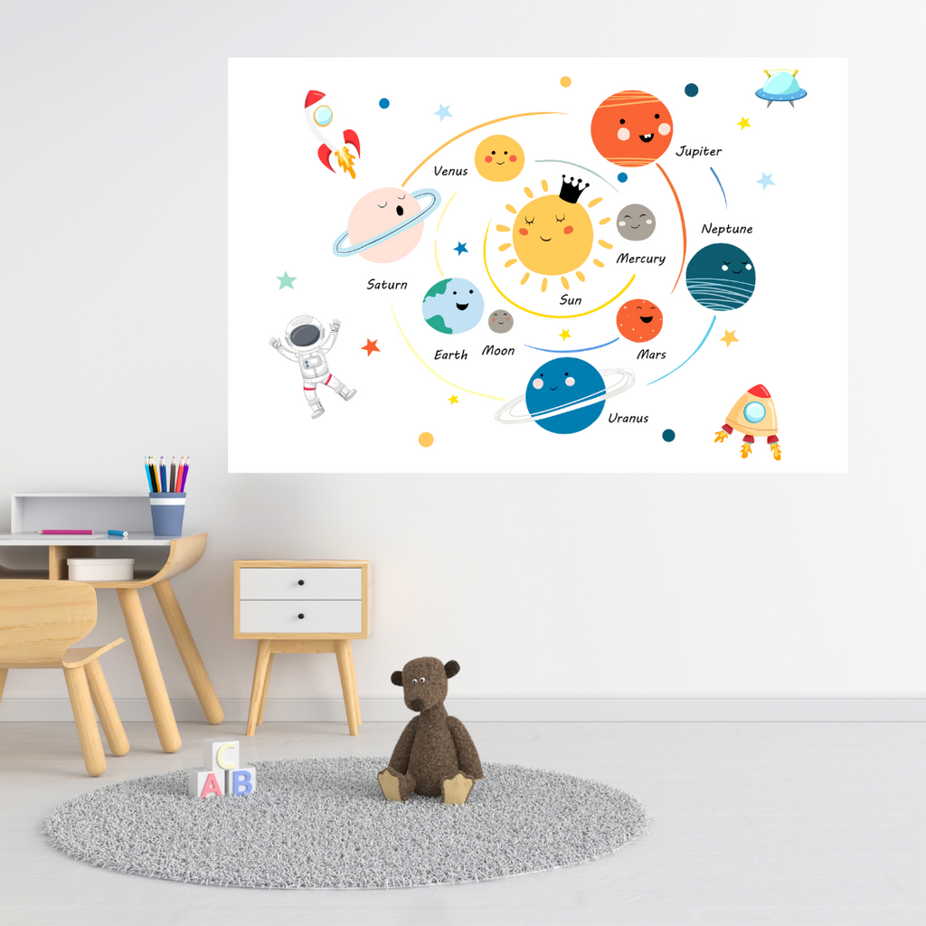 Kinderzimmer Wandaufkleber | Weltall-Motiv - KidsPalast